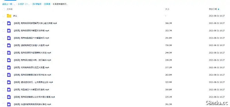 学魁榜英语专题技巧篇课程|百度云网盘-不可思议资源网
