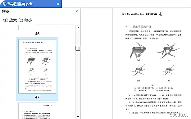 Image [4]-《思维导图宝典》东尼博赞pdf|百度网盘下载-不可思议资源网