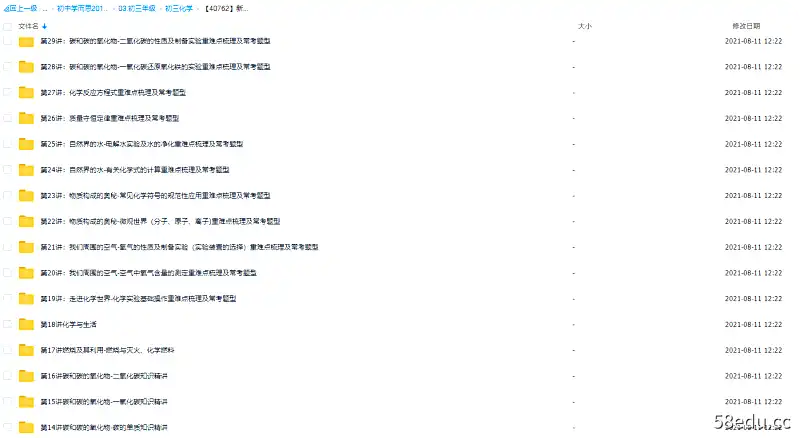 图片[2]-【40762】新初三化学年卡尖子班（全国人教版） 【62讲陈谭飞】|百度云网盘-不可思议资源网