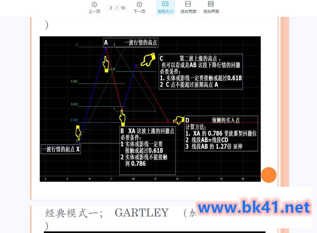 「杰克」杰克交易学院机构谐波视频11集+杰克交易学院谐波线下书插图 「杰克」杰克交易学院机构谐波视频11集+杰克交易学院谐波线下书插图