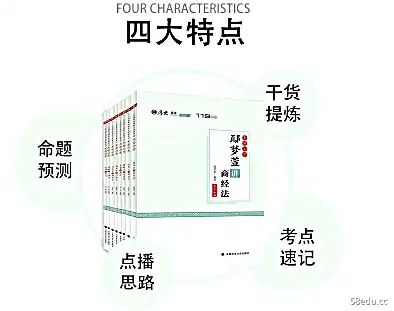 2021年大法考试119系列前必记全套8本PDF电子版 2021厚大法考119系必记全套8本PDF电子版