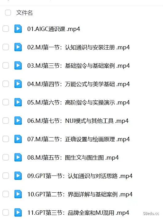 AIGC朵姐·AI美学创富大师班-不可思议资源网