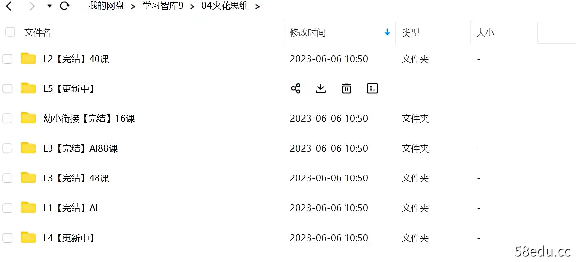图片[2]-火花思维L1L2L3L4L5|百度云网盘-不可思议资源网