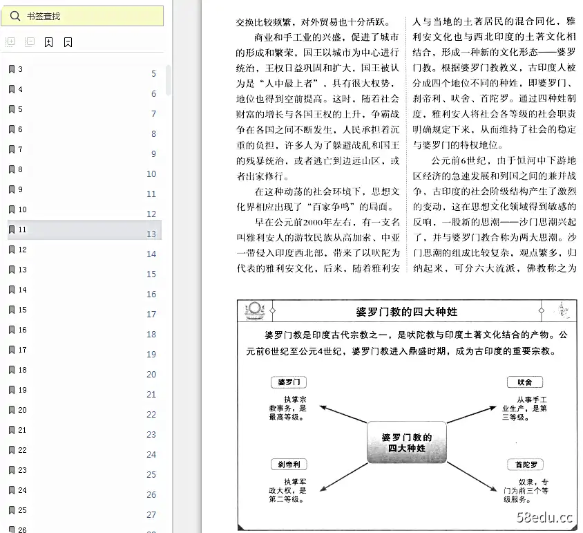 Image [6]-一次完全读懂佛经PDF下载完整图解版|百度网盘下载-不可思议资源网