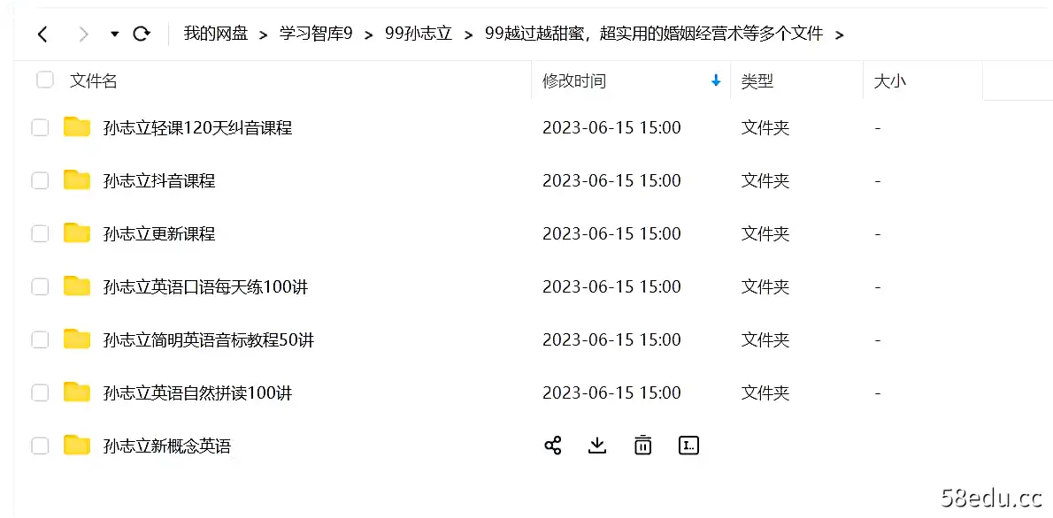 图片[2]-孙志立抖音新概念第一册精讲会说话语法课五合一发音拼读网课素材|百度云网盘-不可思议资源网