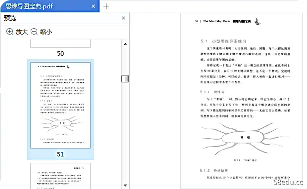 Image [8]-《思维导图宝典》东尼博赞pdf|百度网盘下载-不可思议资源网