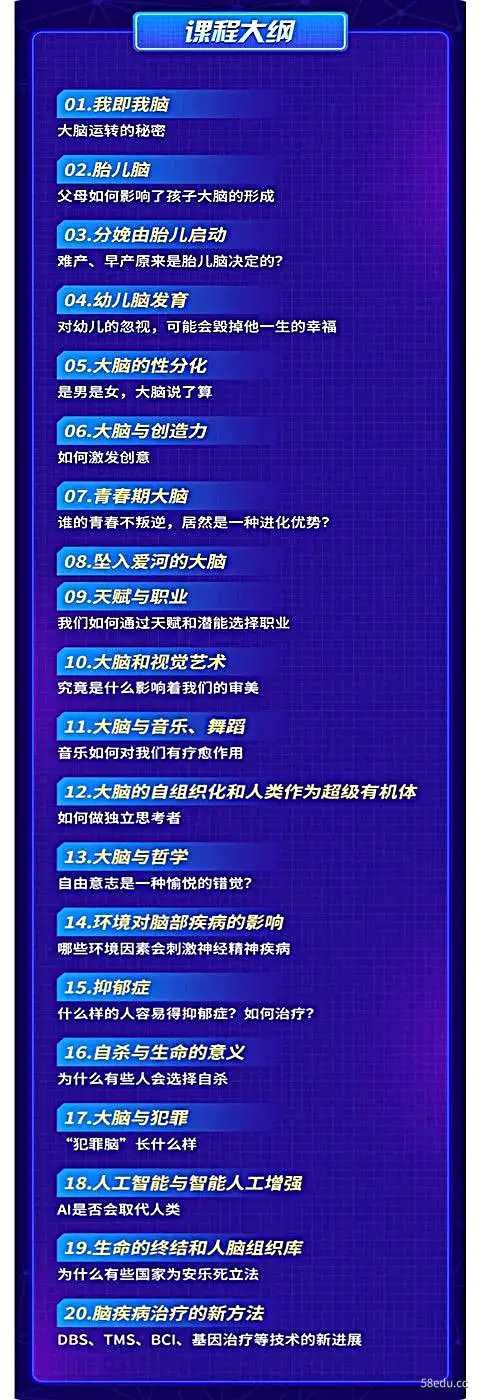 图片[2]-包爱民教授《脑科学新知20讲》（完结）百度云下载-不可思议资源网