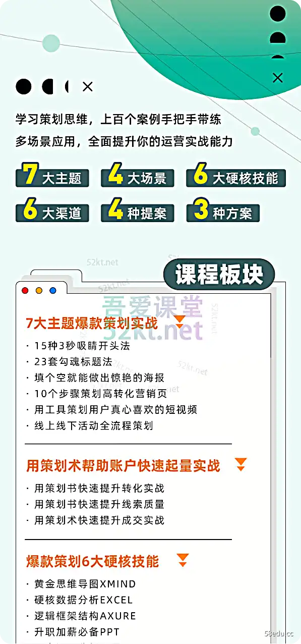范欢老师全媒体运营爆款策划实战课价值699元 新媒体自媒营销 第4张-吾爱课堂 范欢老师全媒体运营爆款策划实战课