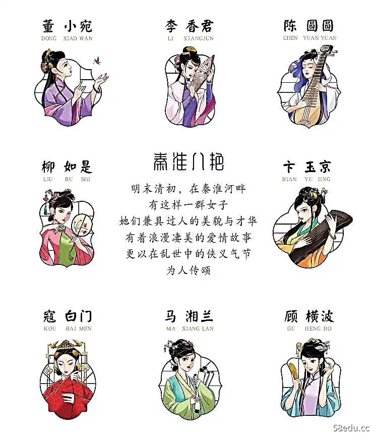 秦淮八艳（全8本pdf）|阿里云盘-不可思议资源网