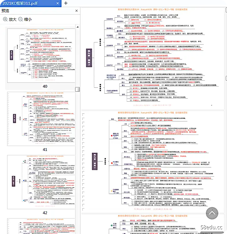 图片[4]-2021凯程311教育学框架笔记pdf免费版高清版|百度网盘下载-不可思议资源网