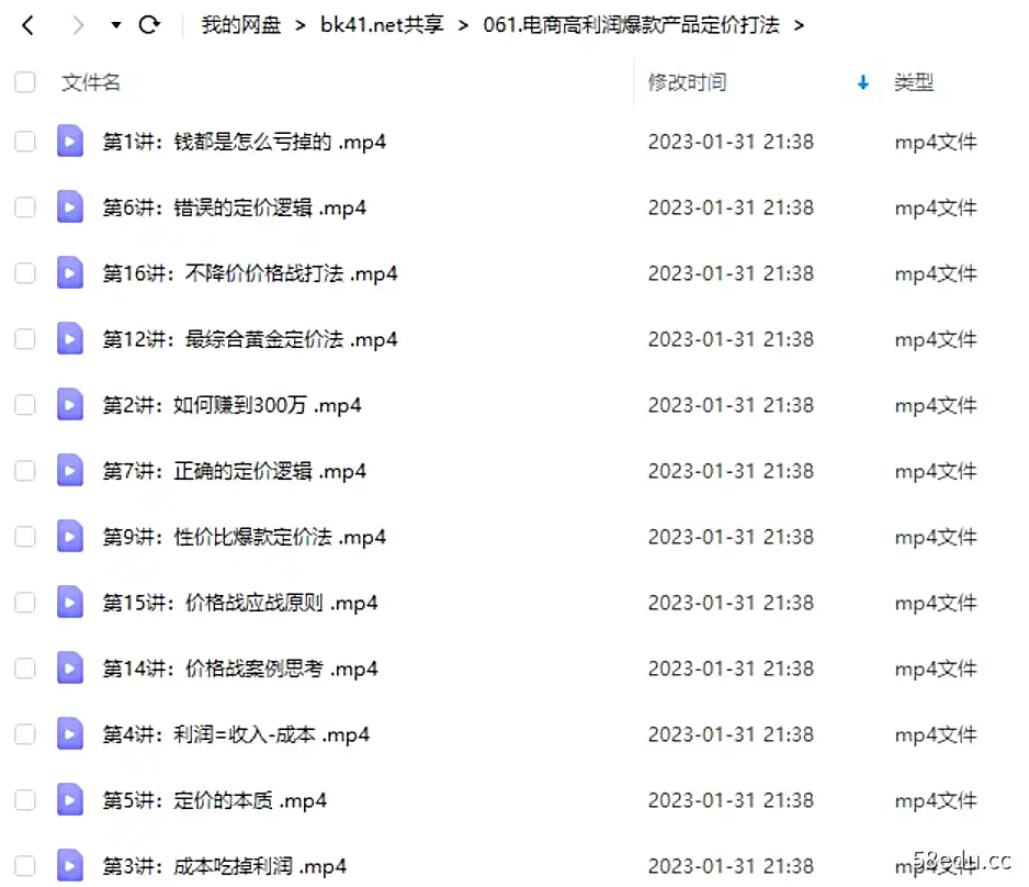 图片[2]-电商高利润爆款产品定价打法-不可思议资源网
