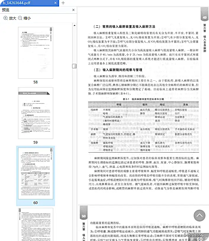 Image [4]-临床麻醉学学习指导与习题集pdf免费版高清版|百度网盘下载-不可思议资源网