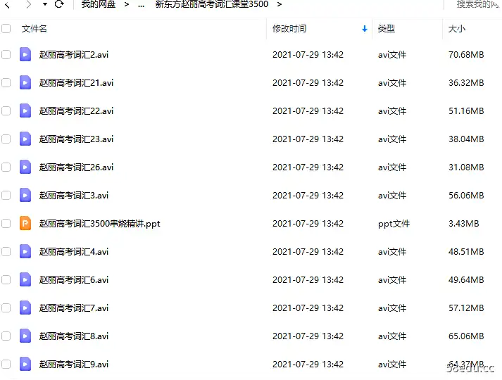 新东方赵丽高考词汇课堂3500PPT课件语法课程资源整理|百度云网盘-不可思议资源网