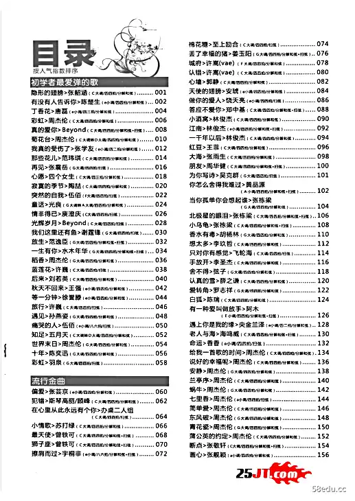 易弹吉他入门乐谱pdf