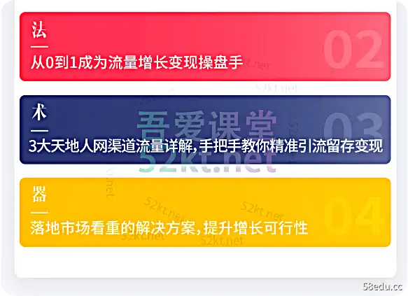 张琦:流量掘金探寻365元产品及运营全渠道增长值No. 9 张-我的爱情课 张琦:流量掘金探索全渠道增长