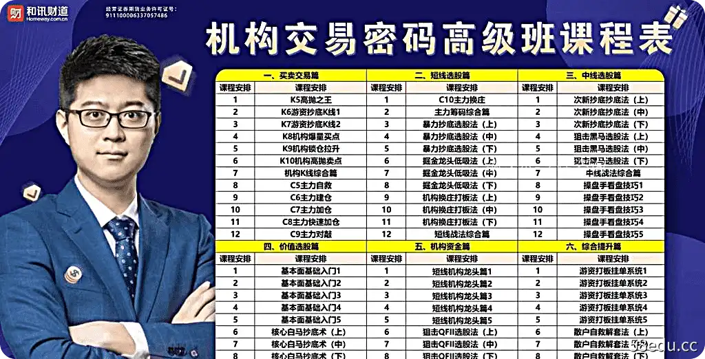 【魏春阳】2023年机构交易密码高级班课程 (持续更新)插图2 【魏春阳】2023年机构交易密码高级班课程 (持续更新)插图2