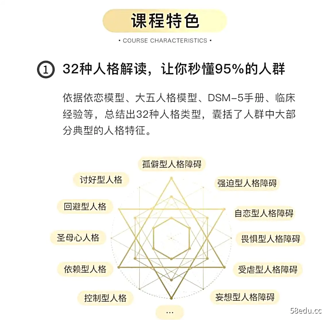 实用人格手册：读懂自己与他人的必备指南-不可思议资源网