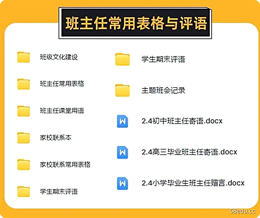 图片[8]-班主任工作资料包小学初中班级管理主题班会课教案家长会PPT课件-不可思议资源网