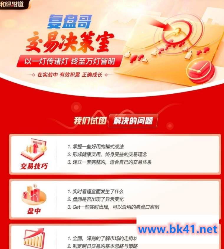 【复盘哥】2024年超级大佬复盘哥:看懂龙头股插图 【复盘哥】2024年超级大佬复盘哥:看懂龙头股插图