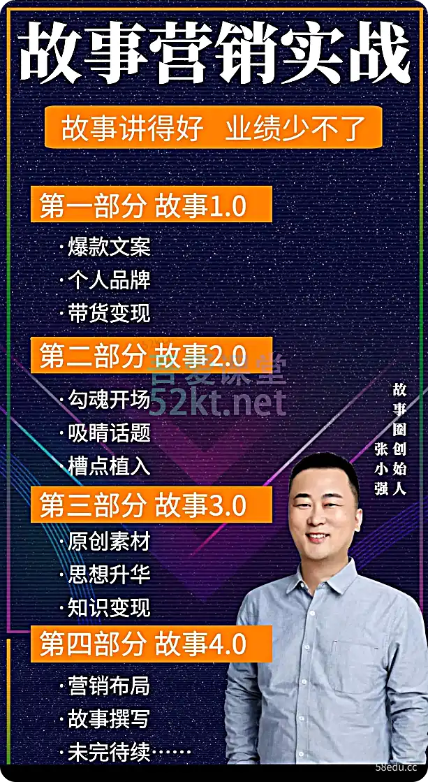 【故事圈】1小时成为故事高手(个人成长)精品课价值2999元 电商营销 第3张-吾爱课堂 【故事圈】1小时成为故事高手(个人成长)精品课