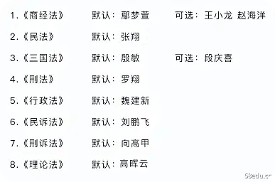 2021全套电子试卷书PDF下载 2021传真考试厚大客观题真题试卷完整电子书PDF下载