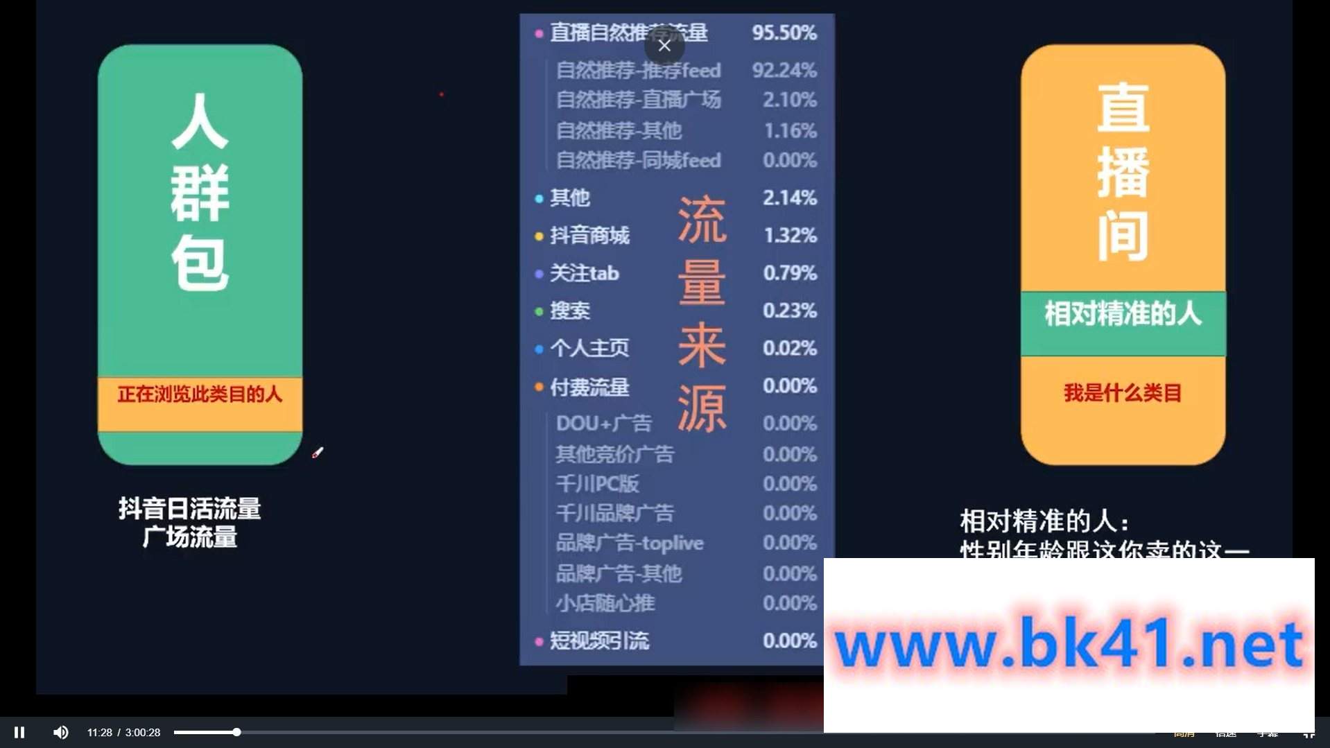 猴帝2024年2月份插图 猴帝2024年2月份插图
