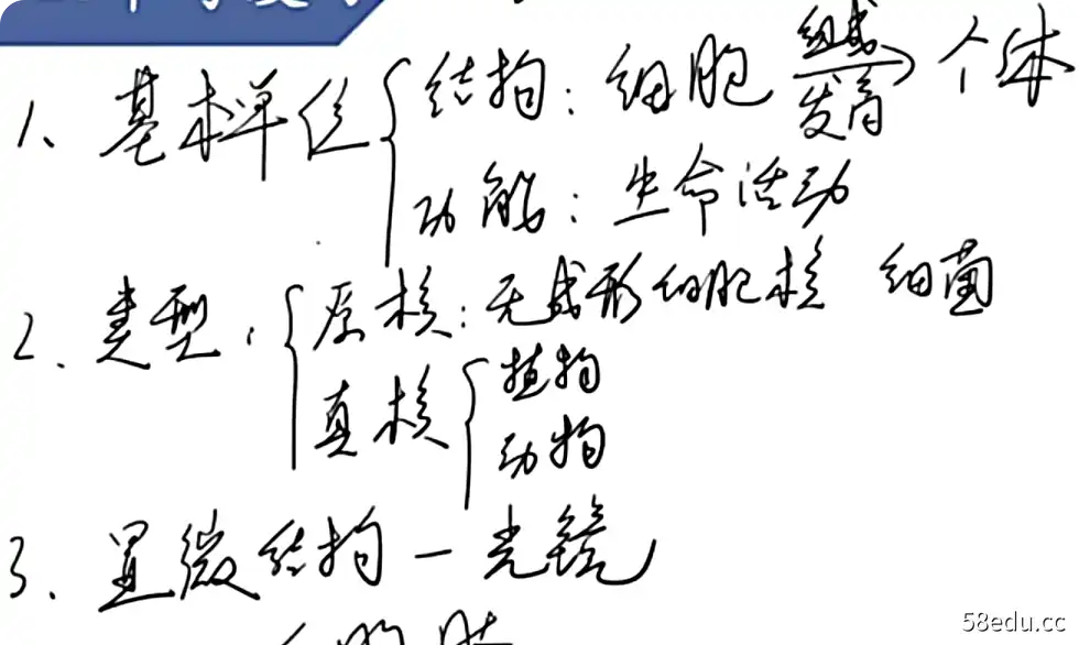 2020黄森生物中考复习课程完结|百度云网盘-不可思议资源网