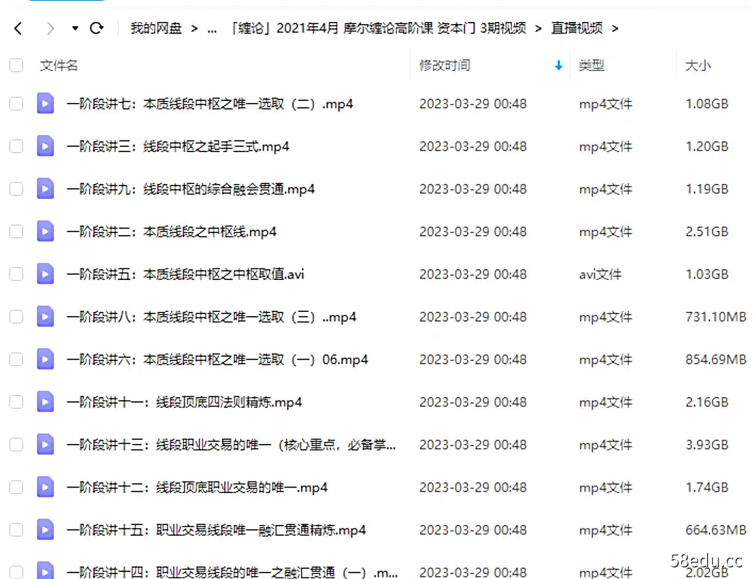 资本卍门摩尔缠论高阶课三期课程-不可思议资源网
