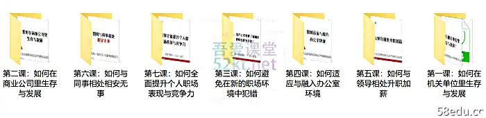 鬼爸职场突破训练营1.0价值499元培训&middot;推广第二》 class=