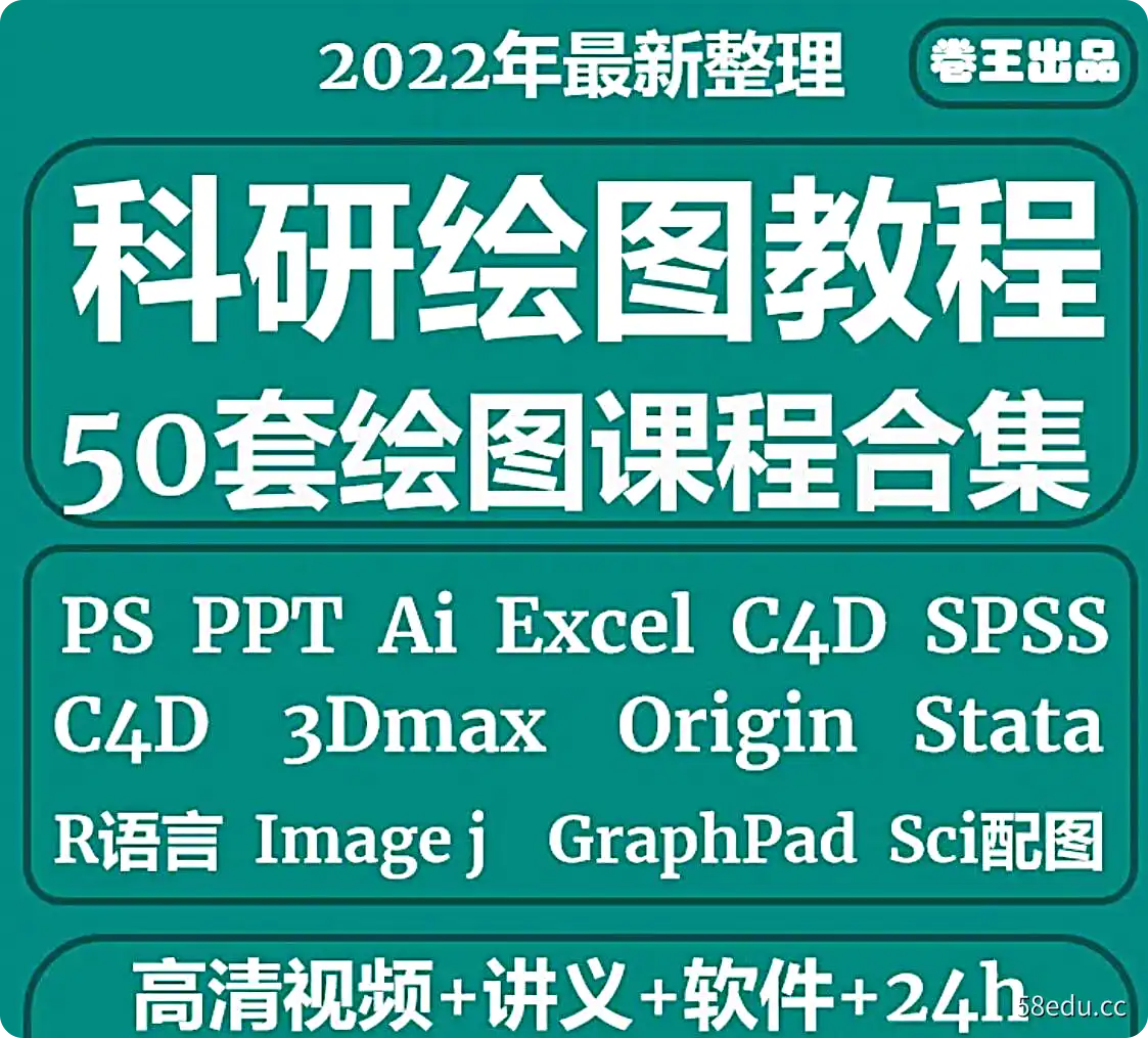 科研绘图科研教程sci ai c4dR语言 spss Origin GraphPad视频教程|科研绘图教程全家桶|百度网盘下载-不可思议资源网