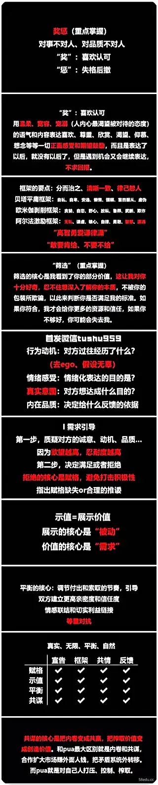 图片[2]-最新《四横四纵2.0》男生恋爱课程-不可思议资源网