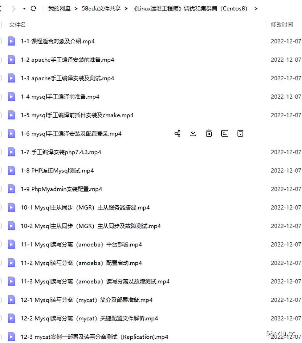 图片[2]-《Linux运维工程师》调优和集群篇（Centos8）|百度网盘下载-不可思议资源网