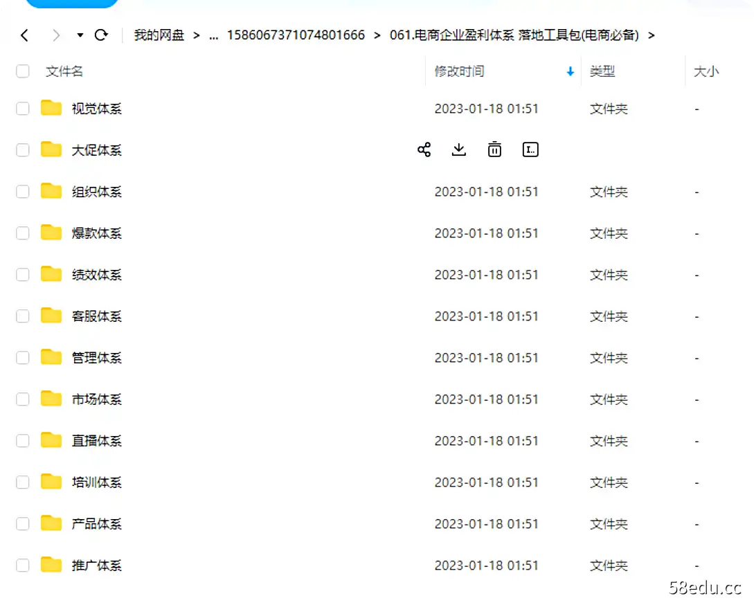 电商企业盈利体系+落地工具包(电商必备)-不可思议资源网