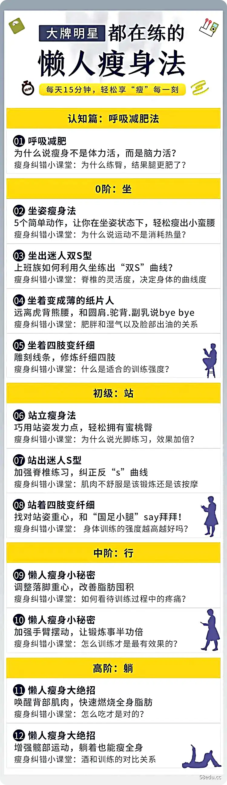 大牌明星都在练习的懒人减肥法图解(完)
