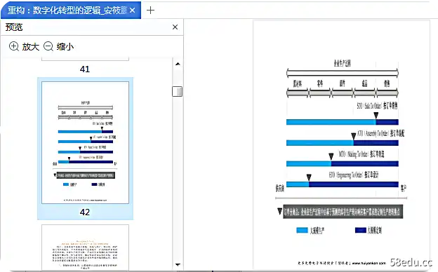Image [8]-重构:数字化转型的逻辑pdf版免费版|百度网盘下载-不可思议资源网