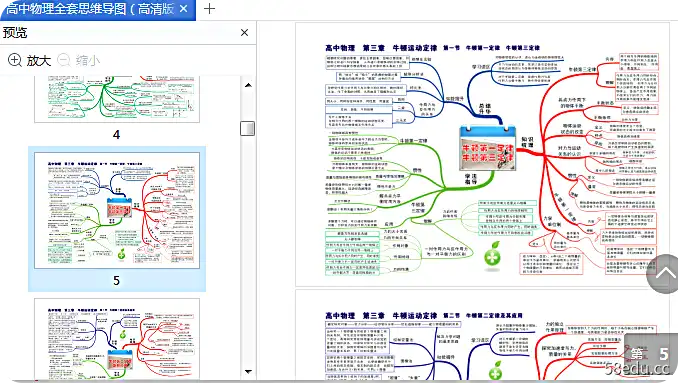 图片[2]-高中物理思维导图高清全套pdf(35张)完整版|百度网盘下载-不可思议资源网