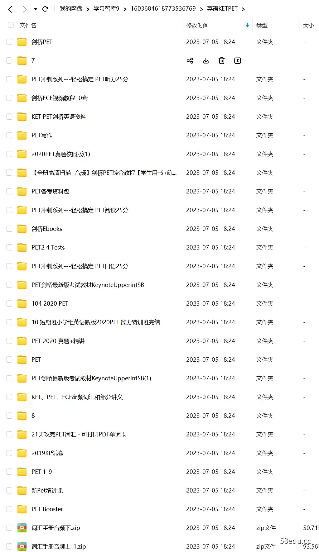 最全的KETPET资料，需要的自取|百度云网盘-不可思议资源网