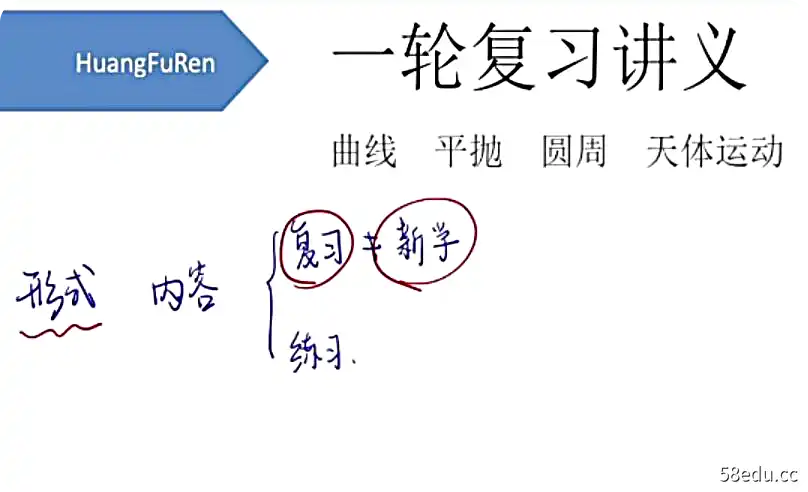 黄夫人2022年高考物理一轮复习视频课程|百度云网盘-不可思议资源网