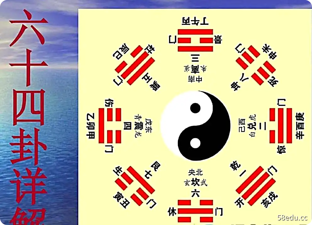 李守力《周易六十四卦》经传详解答疑录音音频64集-不可思议资源网