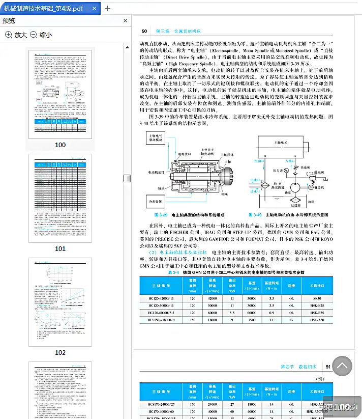 Image [4]-机械制造技术基础第四版电子版pdf|百度网盘下载-不可思议资源网