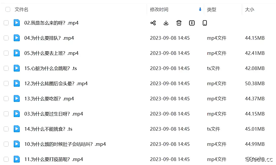 幼儿十万个为什么 视频|百度云网盘-不可思议资源网