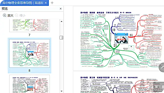 图片[5]-高中物理思维导图高清全套pdf(35张)完整版|百度网盘下载-不可思议资源网