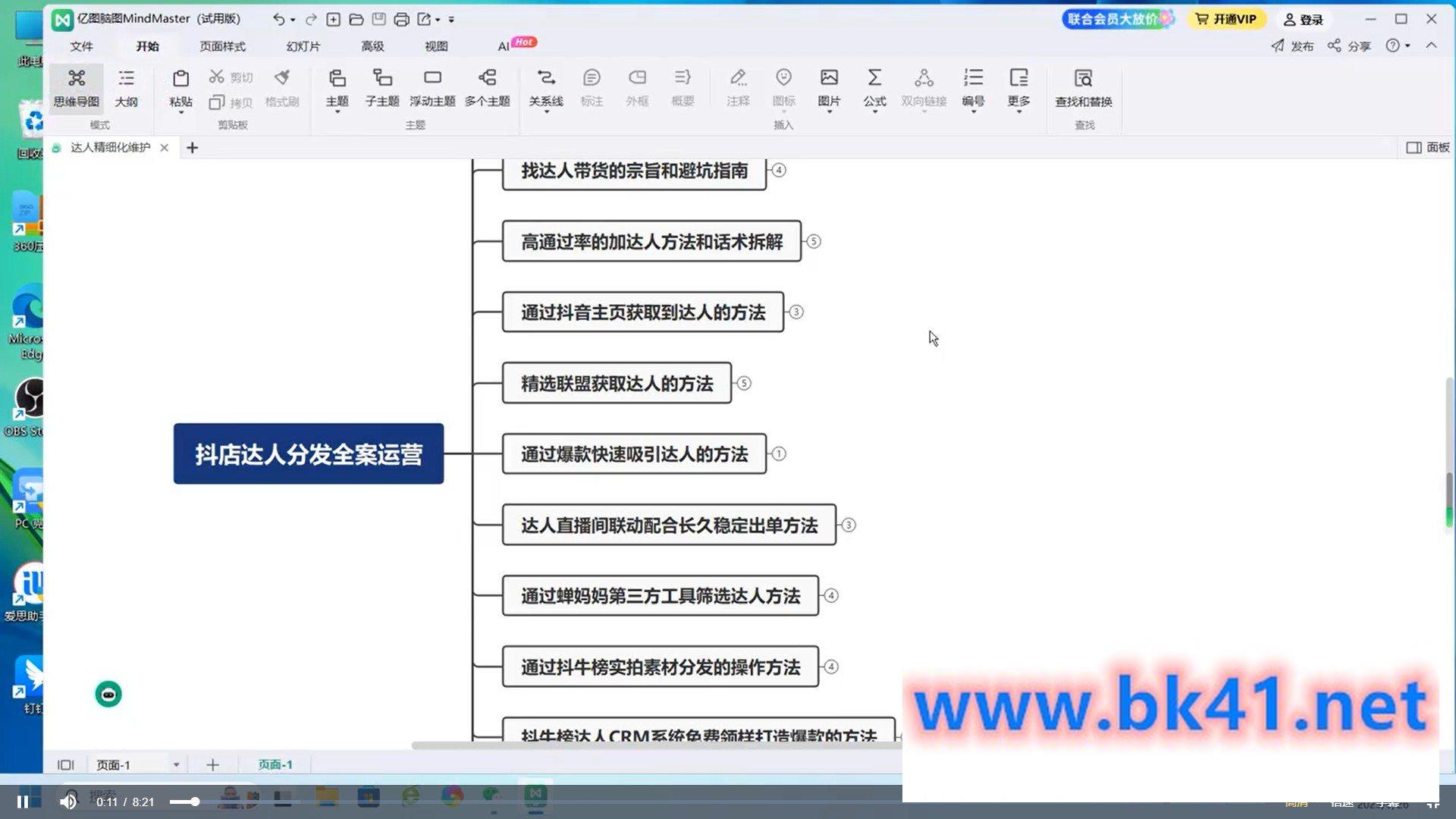 达人分销及维护全案SOP实战运营,快速做好达人分发和达人维护插图 达人分销及维护全案SOP实战运营,快速做好达人分发和达人维护插图