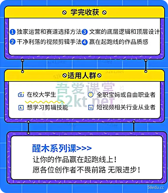 星目独家精品影视评论综合课599元电商营销第6期-我爱类 星木独家精品视频解说综合课程