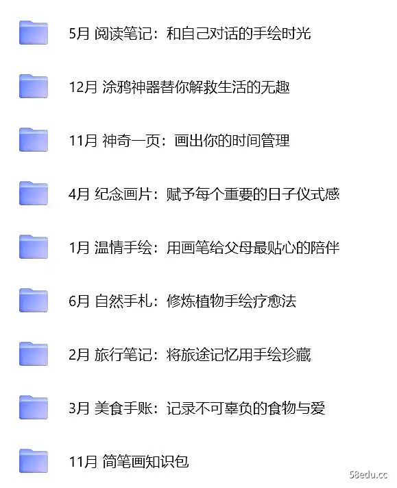 图片[2]-随学随用的零基础生活手绘课-不可思议资源网