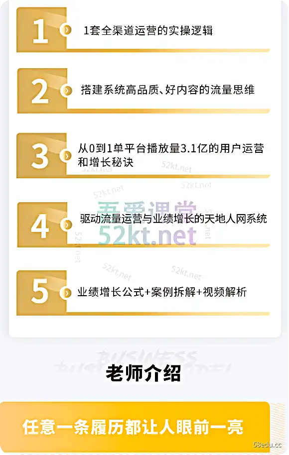 张琦:流量掘金探寻365元产品及运营全渠道增长值No. 6 张-我的爱情课 张琦:流量掘金探索全渠道增长