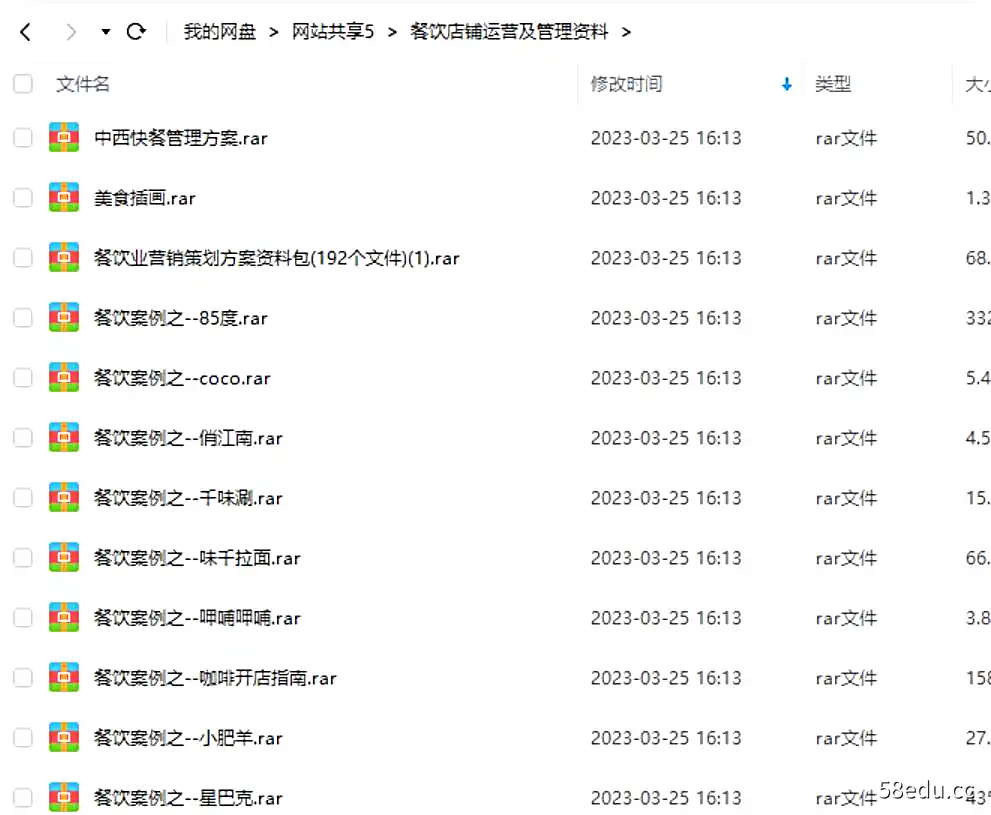 图片[2]-餐饮案例+餐饮业营销策划方案资料包+餐饮运营管理资料合集-不可思议资源网