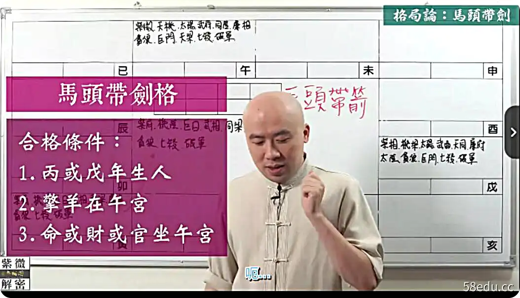 无相阁陈明业-紫微初階《斗數格局》视频课程-不可思议资源网