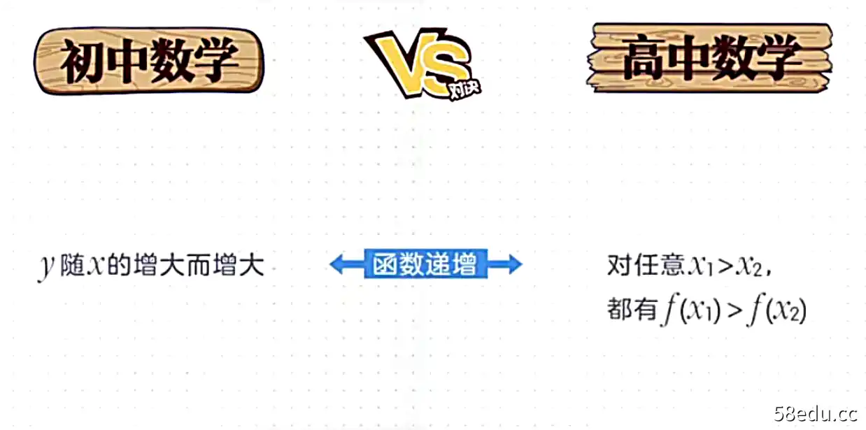 高中洋葱数学全套|百度云网盘-不可思议资源网