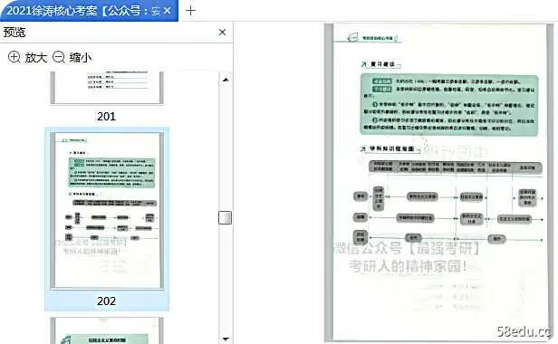 图片[5]-《徐涛2021考研政治核心考案》PDF版完整版|百度网盘下载-不可思议资源网